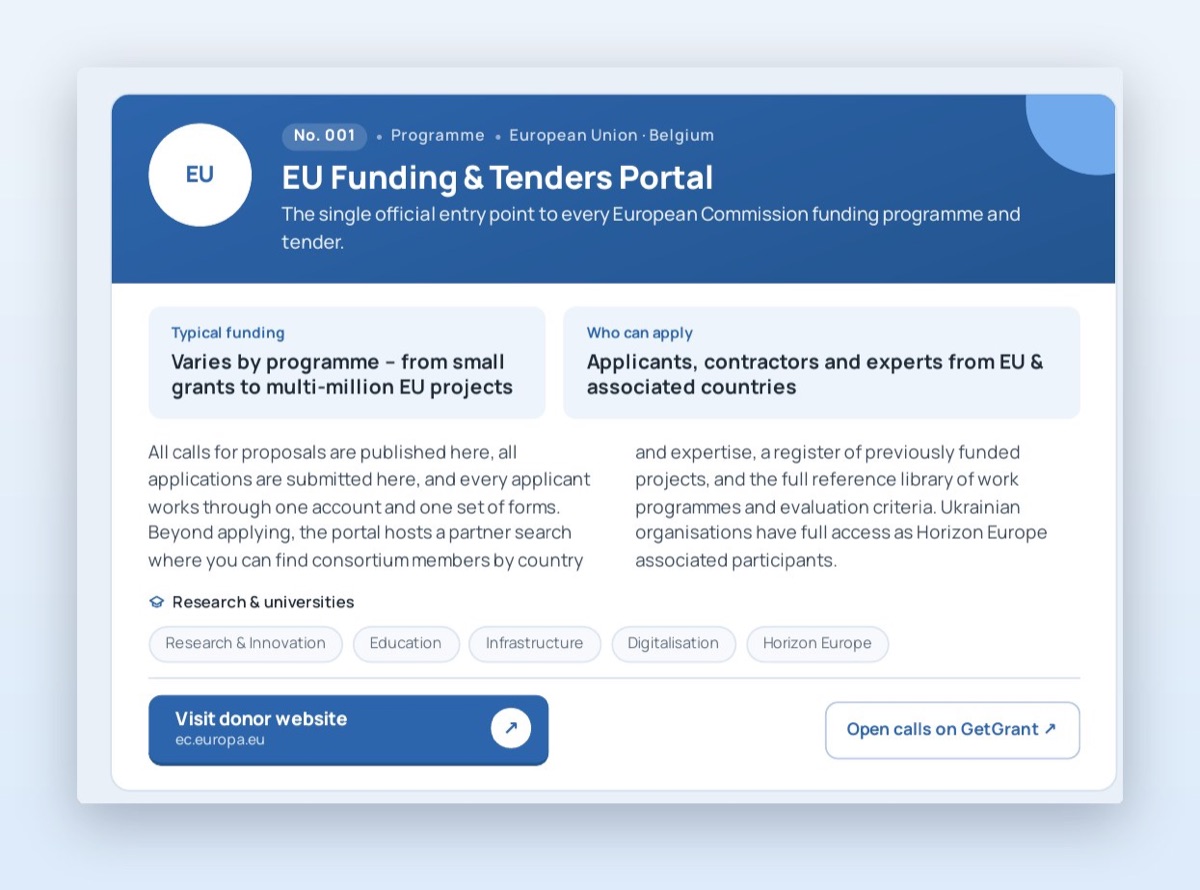 Close-up of a funder card: grant size, eligible applicants, topics and a link to the funder website