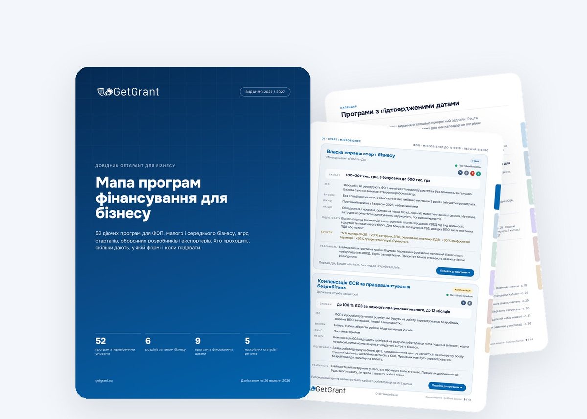 Обкладинка і сторінки Мапи програм фінансування для бізнесу GetGrant