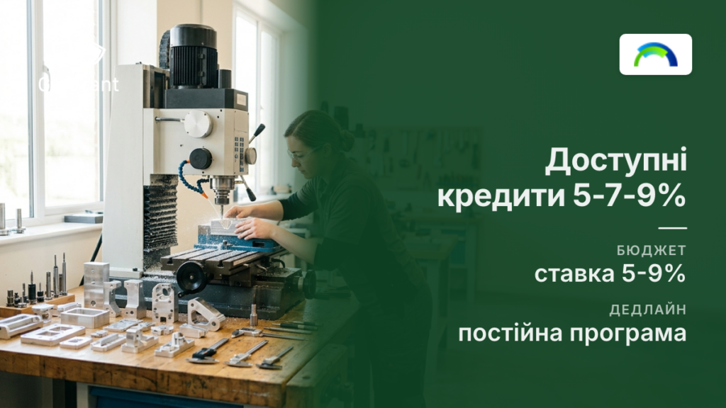 Доступні кредити 5-7-9%: державна програма здешевлення позик для бізнесу